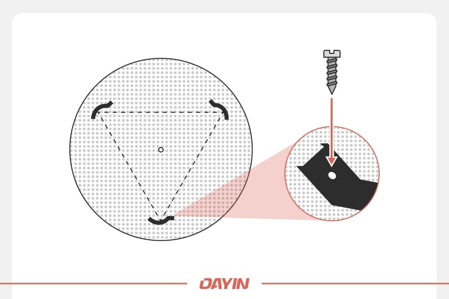 A demonstration of how the stabilizers are mounted in a triangular pattern.