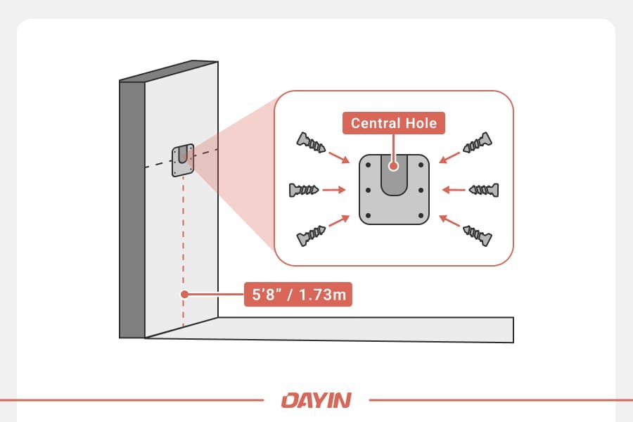 A demonstration of how the disc bracket should be attached to the wall.